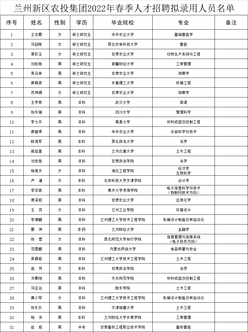 1650546798(1).jpg 1650546798(1).jpg