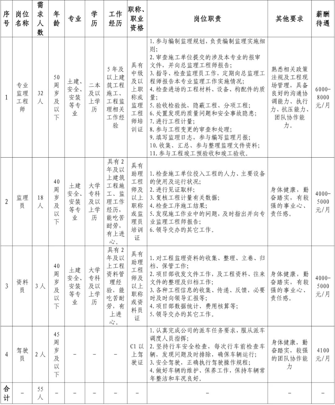 微信图片_20220505100521.jpg 微信图片_20220505100521.jpg